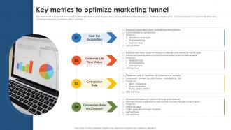 Key Metrics To Optimize Marketing Funnel