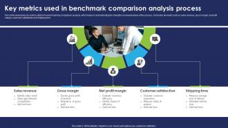 Key Metrics Used In Benchmark Comparison Analysis Process