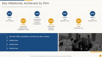 Key milestones achieved by firm services promotion sales deck