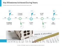 Key Milestones Achieved During Years Effective IT service Excellence Ppt Powerpoint Show