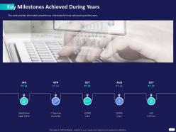 Key milestones achieved during years ppt powerpoint presentation icon templates