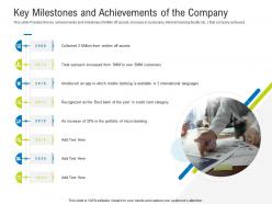 Key Milestones And Achievements Of The Company Raise Funding After IPO Equity Ppt Slide
