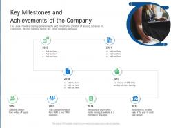 Key Milestones And Achievements Of The Company Raise Funding From Post IPO Ppt Diagrams