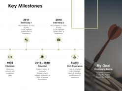 Key milestones goal management ppt powerpoint presentation icon background images