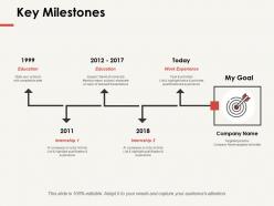 Key Milestones My Goals Ppt Powerpoint Presentation Professional Microsoft