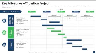Key Milestones Of Transition Project Plan For Successful System Integration