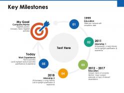Key Milestones Ppt Powerpoint Presentation File Skills