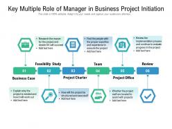 Key Multiple Role Of Manager In Business Project Initiation
