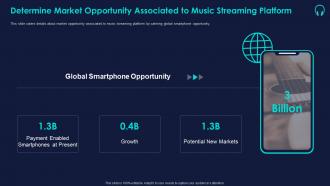 Key music streaming platform determine customer value proposition of music