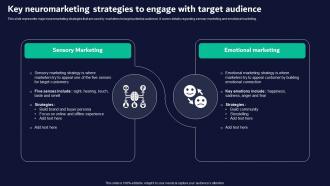 Key Neuromarketing Strategies Neuromarketing Guide For Effective Brand Promotion MKT SS V