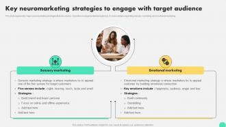 Key Neuromarketing Strategies To Engage With Target Audience Digital Neuromarketing Strategy To Persuade MKT SS V