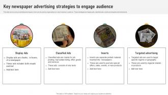 Key Newspaper Advertising Strategies To Referral Marketing Plan To Increase Brand Strategy SS V