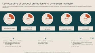 Key Objective Of Product Promotion And Steps To Build Demand Generation Strategies