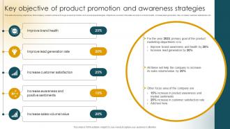 Key Objective Of Product Promotion Customer Acquisition Strategies Increase Sales