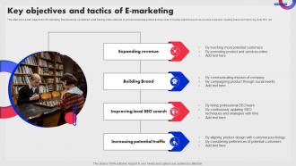 Key Objectives And Tactics Of E Marketing