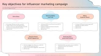 Key Objectives For Influencer Marketing Campaign Influencer Guide To Strengthen Brand Image Strategy Ss