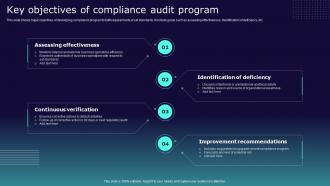 Key Objectives Of Compliance Audit Program