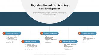 Key Objectives Of DEI Training And Development