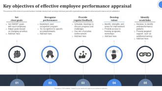 Key Objectives Of Effective Employee Performance Appraisal