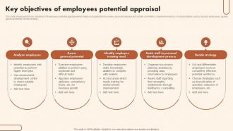 Key Objectives Of Employees Potential Appraisal