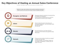 Key objectives of hosting an annual sales conference