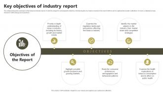 Key Objectives Of Industry Report Global Tobacco Industry Outlook Industry IR SS