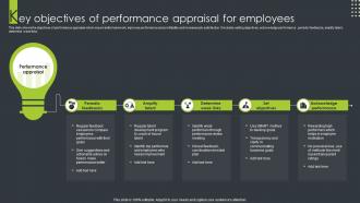 Key Objectives Of Performance Appraisal For Employees
