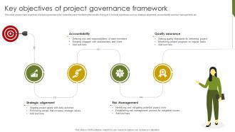 Key Objectives Of Project Implementing Project Governance Framework For Quality PM SS