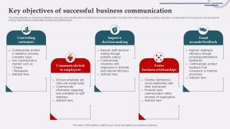 Key Objectives Of Successful Business Communication