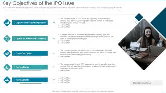 Key Objectives Of The IPO Issue Pitchbook For Investment Bank Underwriting Deal