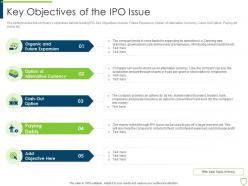 Key Objectives Of The IPO Issue Pitchbook For Security Underwriting Deal