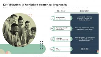 Key Objectives Of Workplace Mentoring Programme Mentoring Plan For Employee Growth And Development