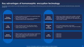 Key Of Homomorphic Encryption Technology Encryption For Data Privacy In Digital Age It