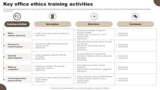 Key Office Ethics Training Activities