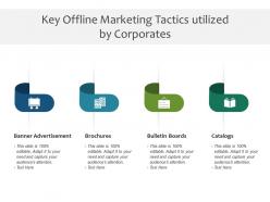 Key offline marketing tactics utilized by corporates