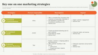Key One On One Marketing Strategies Offline Marketing Guide To Increase Strategy SS