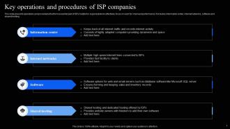 Key Operations And Procedures Of ISP Companies