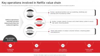 Key Operations Involved In Netflix Value Chain