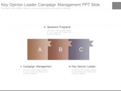 Key opinion leader campaign management ppt slide