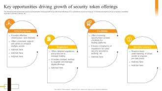 Key Opportunities Driving Growth Of Security Token Offerings Security Token Offerings BCT SS