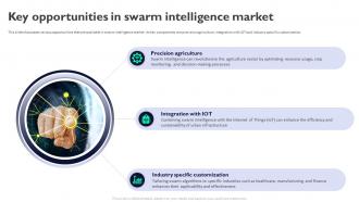 Key Opportunities In Swarm Intelligence Market Swarm Intelligence For Business AI SS