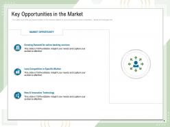 Key opportunities in the market specific demand powerpoint presentation topics