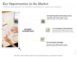 Key opportunities in the market subordinated loan funding pitch deck ppt powerpoint presentation ideas