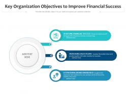Key Organization Objectives To Improve Financial Success