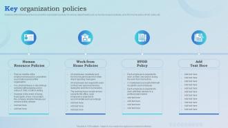 Key Organization Policies Blueprint To Optimize Business Operations And Increase Revenues