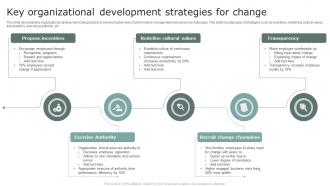 Key Organizational Development Strategies For Change