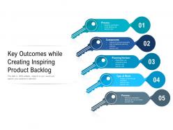 Key outcomes while creating inspiring product backlog