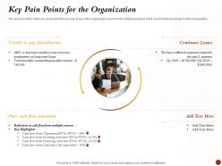 Key pain points for the organization flow statement ppt powerpoint icon