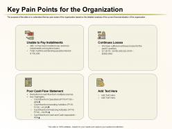 Key pain points for the organization pay installments ppt powerpoint tips