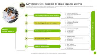 Key Parameters Essential To Attain Organic Growth As Effective Business Strategy SS
